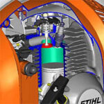 Двигатель 4-MIX STIHL Двигатель 4-MIX STIHL