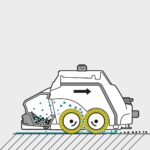 С функцией подметания С функцией подметания